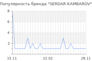 Популярность бренда SERDAR KAMBAROV