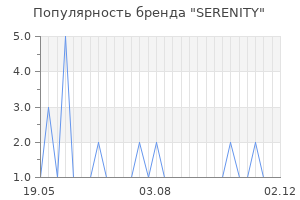 Популярность бренда serenity