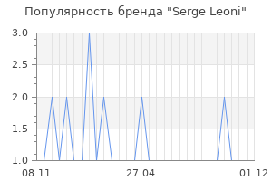 Популярность бренда serge leoni