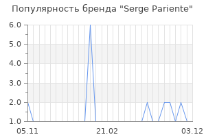 Популярность бренда serge pariente
