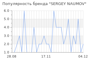 Популярность бренда sergey naumov