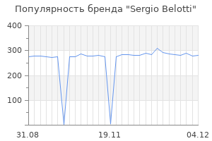 Популярность бренда sergio belotti