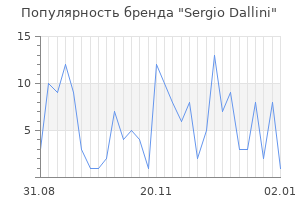 Популярность бренда sergio dallini