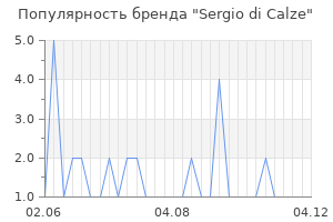 Популярность бренда sergio di calze