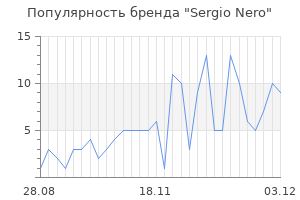 Популярность бренда sergio nero