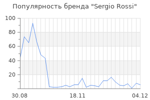Популярность бренда sergio rossi