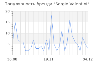 Популярность бренда sergio valentini