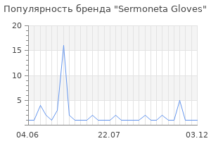 Популярность бренда sermoneta gloves