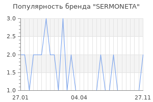 Популярность бренда sermoneta