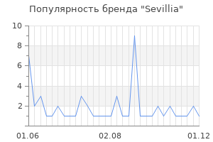 Популярность бренда Sevillia