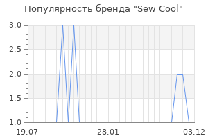 Популярность бренда sew cool