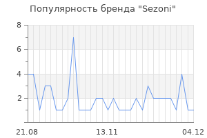 Популярность бренда sezoni