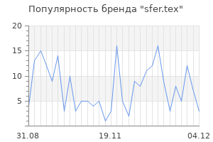 Популярность бренда sfer tex