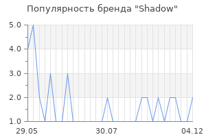 Популярность бренда shadow