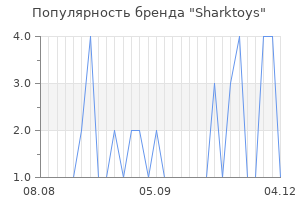 Популярность бренда Sharktoys