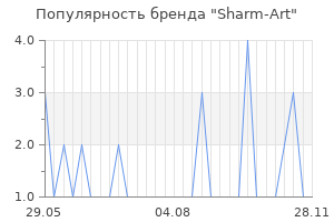 Популярность бренда Sharm-Art