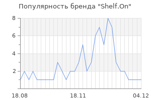 Популярность бренда shelf on