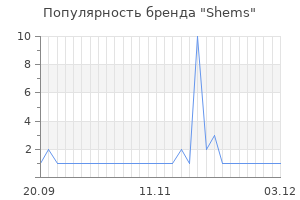 Популярность бренда shems