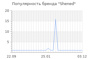 Популярность бренда shened