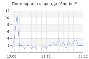 Популярность бренда sherbet