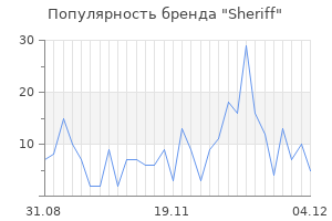 Популярность бренда sheriff