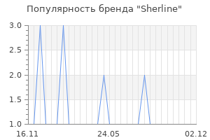 Популярность бренда Sherline