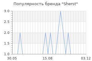 Популярность бренда sherst