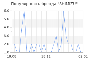 Популярность бренда shimizu