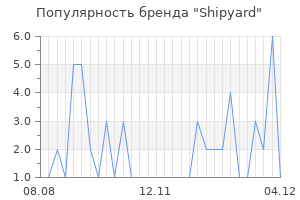 Популярность бренда shipyard