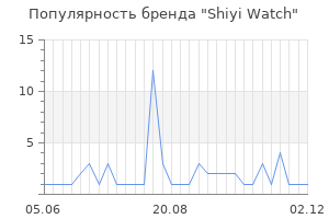 Популярность бренда Shiyi Watch