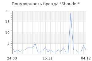 Популярность бренда shouder