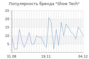 Популярность бренда show tech
