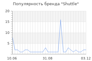 Популярность бренда shuttle