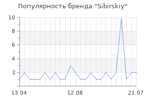 Популярность бренда Sibirskiy