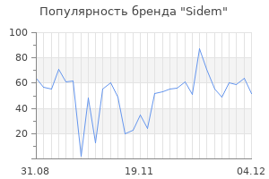 Популярность бренда sidem