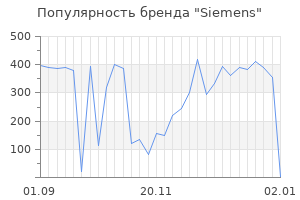 Популярность бренда siemens
