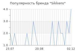 Популярность бренда sikkens