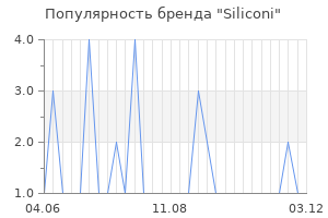 Популярность бренда siliconi