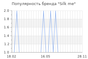 Популярность бренда silk me
