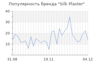 Популярность бренда silk plaster