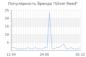 Популярность бренда silver reed