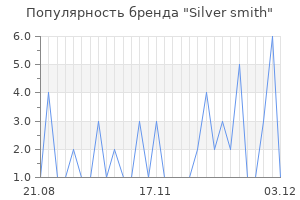 Популярность бренда silver smith
