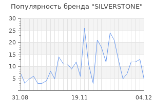 Популярность бренда silverstone
