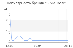 Популярность бренда silvio tossi