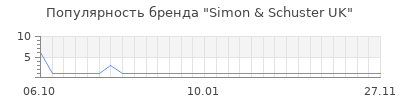 Популярность simon schuster uk