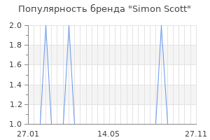 Популярность бренда simon scott