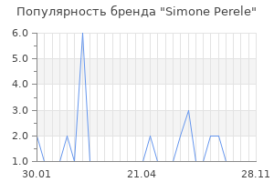 Популярность бренда simone perele