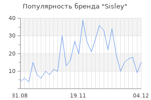 Популярность бренда sisley