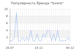 Популярность бренда sivera