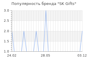 Популярность бренда sk gifts
